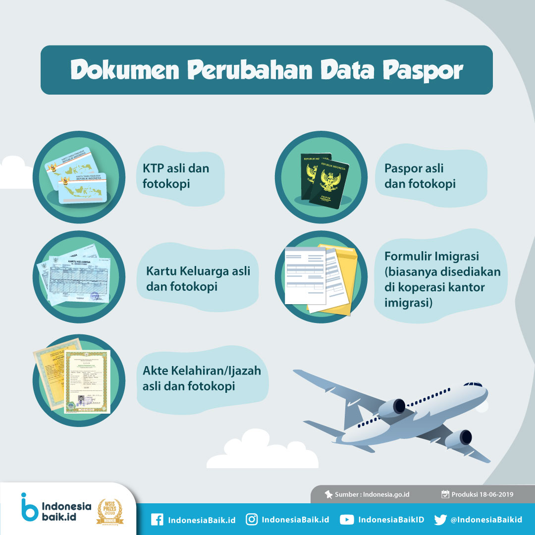 Cara memperbaiki data paspor